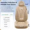 imageCoverado Car Seat Covers Full Set Automotive Front and Rear Seat Covers with Backrest Nappa Leather Car Seat Protectors Waterproof Universal for Most VehiclesBlackBeige