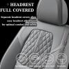 imageCoverado Car Seat Covers Full Set Automotive Front and Rear Seat Covers with Backrest Nappa Leather Car Seat Protectors Waterproof Universal for Most VehiclesBlackGrayLumbar Support
