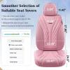 imageCoverado Car Seat Covers Full Set Automotive Front and Rear Seat Covers with Backrest Nappa Leather Car Seat Protectors Waterproof Universal for Most VehiclesBlackPink