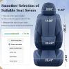 imageCoverado Car Seat Covers Full Set Seat Covers for Cars Black Car Seat Cover Car Seat Protector Waterproof Nappa Leather Car Seat Cushion Car Seat Covers Front Seats and Back Fit for Most CarsBlue