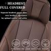 imageCoverado Car Seat Covers Full Set Seat Covers for Cars Black Car Seat Cover Car Seat Protector Waterproof Nappa Leather Car Seat Cushion Car Seat Covers Front Seats and Back Fit for Most CarsBrownPillow