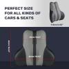 imageCoverado Lumbar Support Pillow for Car Ergonomic Memory Foam Back Pillow for Office Chair Back Cushion for Back Pain Relief PU Leather Car Lumbar Support for Driving Seat  GrayBlackgray