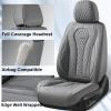 imageCoverado Seat Covers Car Seat Covers Full Set Black Car Seat Cover Car Seat Covers Front Seats Back Seat Cover Waterproof Car Seat CushionLeather Seat Cover Seat Protector Universal Fit Most CarsGray