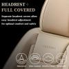 imageCoverado Car Seat Covers Front Covers for Cars Car Seat Cover Front Seats Car Seat Protector Waterproof Leather Car Seat Cushion Universal Interior Covers Seat Protectors for Most Cars BeigeBeige