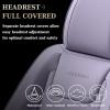 imageCoverado Car Seat Covers Full Set Seat Covers for Cars Waterproof Leather Car Seat Cushion Universal Car Interior Covers Seat Protectors for Most Cars BluePurple