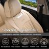 imageCoverado Seat Covers Front Seats Luxury Leather Black Car Seat Cover Waterproof Automotive Car Seat Covers Protector Interior Accessories Universal Fit Most Sedans SUVs Pickup TrucksBeige