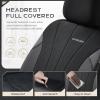imageCoverado Car Seat Covers Front Seats Auto Seat Covers Full Set Mesh Breathable Seat Protectors 2 Seats Black Automotive Seat Covers Universal Fit for SUV Sedan TruckBlack