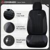 imageCoverado Car Seat Covers Front Seats Auto Seat Covers Full Set Mesh Breathable Seat Protectors 2 Seats Black Automotive Seat Covers Universal Fit for SUV Sedan TruckBlack