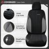 imageCoverado Car Seat Covers Front Seats Auto Seat Covers Full Set Mesh Breathable Seat Protectors 2 Seats Black Automotive Seat Covers Universal Fit for SUV Sedan TruckGrayBlack