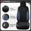 imageCoverado Car Seat Covers Front Seats Auto Seat Covers Full Set Mesh Breathable Seat Protectors 2 Seats Black Automotive Seat Covers Universal Fit for SUV Sedan TruckBlueBlack