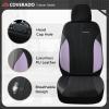 imageCoverado Car Seat Covers Front Seats Auto Seat Covers Full Set Mesh Breathable Seat Protectors 2 Seats Black Automotive Seat Covers Universal Fit for SUV Sedan TruckPurpleBlack