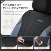 imageCoverado Car Seat Covers Front Seats Auto Seat Covers Full Set Mesh Breathable Seat Protectors 2 Seats Black Automotive Seat Covers Universal Fit for SUV Sedan TruckBlueBlack
