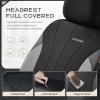 imageCoverado Car Seat Covers Front Seats Auto Seat Covers Full Set Mesh Breathable Seat Protectors 2 Seats Black Automotive Seat Covers Universal Fit for SUV Sedan TruckGrayBlack