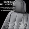 imageCoverado Car Seat Covers Full Set Seat Covers for Cars Front Seat Covers and Back Seat Cover Waterproof Leather Automotive Seat Cover Universal Car Interior Protectors Cushion for Most Cars BlueGrey