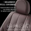 imageCoverado Car Seat Covers Full Set Seat Covers for Cars Front Seat Covers and Back Seat Cover Waterproof Leather Automotive Seat Cover Universal Car Interior Protectors Cushion for Most Cars BlueBrown