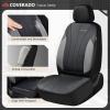 imageCoverado Car Seat Covers Leather Seat Covers Full Set Luxury Car Seat Protectors Grey Driver Seat Covers 5 Seats Universal Fit for Most VehiclesGrayBlack