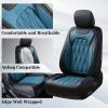 imageCoverado Front Leather Seat Covers for Ford F150 20152025 F250 F350 F450 20172025 Car SUV Pickup Truck Seat Protection BlackBlackBlue