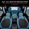 imageCoverado Seat Covers for Jeep Wrangler Waterproof Leather Car Front Seat Cover for Truck Pickup Full Coverage Car Seat Cushion Protector Custom Fit for 20132017 Jeep Wrangler 2Door4DoorBlackBlue