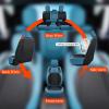 imageCoverado Seat Covers for Jeep Wrangler Waterproof Leather Car Front Seat Cover for Truck Pickup Full Coverage Car Seat Cushion Protector Custom Fit for 20132017 Jeep Wrangler 2Door4DoorBlackBlue