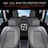 imageCoverado Seat Covers for Jeep Wrangler Waterproof Leather Car Front Seat Cover for Truck Pickup Full Coverage Car Seat Cushion Protector Custom Fit for 20132017 Jeep Wrangler 2Door4DoorBlackGray
