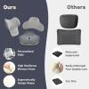 imageCoverado Seat Cushion and Lumbar Support Pillow One Piece for Car Office Chair Ergonomic Memory Foam Desk Chair Cushion Back Support Pillow Sciatica ampamp Back ampamp Tailbone Pain Relief CushionBlackSeat Cushion 3in1gray