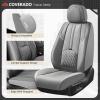 imageCoverado Car Seat Covers Front and Back Seat Covers Universal Seat Cover for Cars with Lumbar Support Faux Leather Car Seat Protector Waterproof Car Seat Cushions Fit for Most Vehicles BlueampampBlackGray