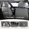 imageCoverado Car Seat Covers Front and Back Seat Covers Universal Seat Cover for Cars with Lumbar Support Faux Leather Car Seat Protector Waterproof Car Seat Cushions Fit for Most Vehicles BlueampampBlackGray