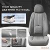 imageCoverado Car Seat Covers Front and Back Seat Covers Universal Seat Cover for Cars with Lumbar Support Faux Leather Car Seat Protector Waterproof Car Seat Cushions Fit for Most Vehicles BlueampampBlackGray