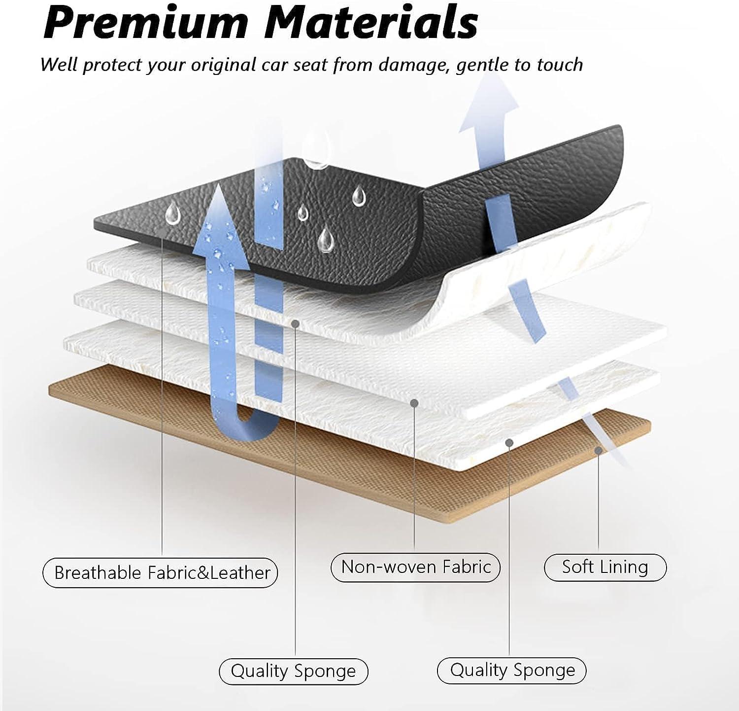 imageCoverado Car Seat Covers Front Seats Luxury Leather Seat Covers for Cars Automotive Car Seat Covers Protector Universal Fit Most Sedans SUVs Pickup Trucks Interior AccessoriesGaryampampWhiteBlue