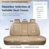 imageCoverado Rear Seat Covers Leather Seat Cover for Car Universal Waterproof Automotive Seat Cushion Protector for Most Cars Trucks SUV RedABeige