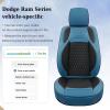 imageCoverado Seat Covers for Dodge Ram 1500 Full Coverage Leather Car Seat Covers Waterproof Fit for 20102023 2500 3500 Dodge RAM Automotive Seat Covers Protector for Trucks Ram Red lineBlue