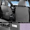 imageCoverado Automotive Seat Covers Car Seat Covers Front Seats Nappa Leather BlackampampPurple Car Seat Cover Waterproof Seat Cushion 2 Pack Front Seat Covers Driver Seat Protector Fit for Most Cars SUVPatchworkGrayPurple