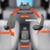 imageCoverado JK Seat Covers 4 Door Fullset for Jeep Wrangler Waterproof Leather Car Seat Protector for Truck Automotive Seat Custions Custom Fit for 20132017 Jeep Wrangler Full CoverageGrayGray