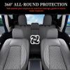 imageCoverado JK Seat Covers 4 Door Fullset for Jeep Wrangler Waterproof Leather Car Seat Protector for Truck Automotive Seat Custions Custom Fit for 20132017 Jeep Wrangler Full CoverageGrayGray