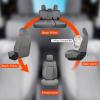 imageCoverado JK Seat Covers 4 Door Fullset for Jeep Wrangler Waterproof Leather Car Seat Protector for Truck Automotive Seat Custions Custom Fit for 20132017 Jeep Wrangler Full CoverageGrayGray