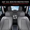 imageCoverado JK Seat Covers 4 Door Fullset for Jeep Wrangler Waterproof Leather Car Seat Protector for Truck Automotive Seat Custions Custom Fit for 20132017 Jeep Wrangler Full CoverageGrayGray