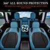 imageCoverado JK Seat Covers 4 Door Fullset for Jeep Wrangler Waterproof Leather Car Seat Protector for Truck Automotive Seat Custions Custom Fit for 20132017 Jeep Wrangler Full CoverageGrayBlue