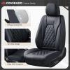 imageCoverado Car Seat Covers Full Set Universal Seat Covers for Cars Car Seat Protector Waterproof Nappa Car Seat Cushion Car Seat Covers Front Seats and Back Fit for Most Cars Trucks SUV BlackampampBlueBlackGrid