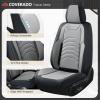 imageCoverado Car Seat Covers Full Set Universal Seat Covers for Cars Car Seat Protector Waterproof Nappa Car Seat Cushion Car Seat Covers Front Seats and Back Fit for Most Cars Trucks SUV BlackampampBlueBlackGray