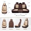 imageCoverado Car Seat Covers Full Set Universal Seat Covers for Cars Car Seat Protector Waterproof Nappa Car Seat Cushion Car Seat Covers Front Seats and Back Fit for Most Cars Trucks SUV BlackampampBlueCoffeeBeige