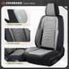 imageCoverado Car Seat Covers Full Set Universal Seat Covers for Cars Car Seat Protector Waterproof Nappa Car Seat Cushion Car Seat Covers Front Seats and Back Fit for Most Cars Trucks SUV BlackampampBlueBlackGrayLine