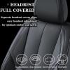 image:imageCoverado Seat Covers Car Seat Covers Front Seats Leather Seat Covers for Cars Car Seat Protector Waterproof Black Car Seat Cushion Front Carseat Cover Universal Fit for Most Cars8805Balck