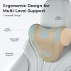 image:imageCoverado Lumbar Support Pillow for Car Ergonomic Memory Foam Back Pillow for Office Chair New Back Cushion for Pain Relief PU Leather Car Lumbar Support for Driving SeatBeige