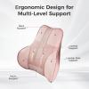image:imageCoverado Lumbar Support Pillow for Car Ergonomic Memory Foam Back Pillow for Office Chair New Back Cushion for Pain Relief PU Leather Car Lumbar Support for Driving SeatPink
