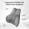 image:imageCoverado Lumbar Support Pillow for Car Ergonomic Memory Foam Back Pillow for Office Chair New Back Cushion for Pain Relief PU Leather Car Lumbar Support for Driving SeatGray