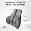 image:imageCoverado Lumbar Support Pillow for Car Ergonomic Memory Foam Back Pillow for Office Chair New Back Cushion for Pain Relief PU Leather Car Lumbar Support for Driving SeatBlackgray