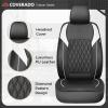 image:imageCoverado Automotive Seat Covers Faux Leather Seat Covers Front Seat Luxury Car Seat Covers Seat Cushion Front Driver Seat Covers Car Seat Protector Truck Accessories Fit Most Cars BlackampRedBlackWhite