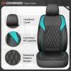 image:imageCoverado Automotive Seat Covers Faux Leather Seat Covers Front Seat Luxury Car Seat Covers Seat Cushion Front Driver Seat Covers Car Seat Protector Truck Accessories Fit Most Cars BlackampRedBlackBlue