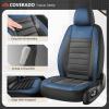 image:imageCoverado Car Seat Covers Front Seats Luxury Leather Car Seat Covers Automotive Mesh Seat Covers 2 Pack AirbagCompatible Black Seat Covers for SUV Sedan TruckBlueBlack
