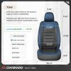 image:imageCoverado Car Seat Covers Front Seats Luxury Leather Car Seat Covers Automotive Mesh Seat Covers 2 Pack AirbagCompatible Black Seat Covers for SUV Sedan TruckBlueBlack